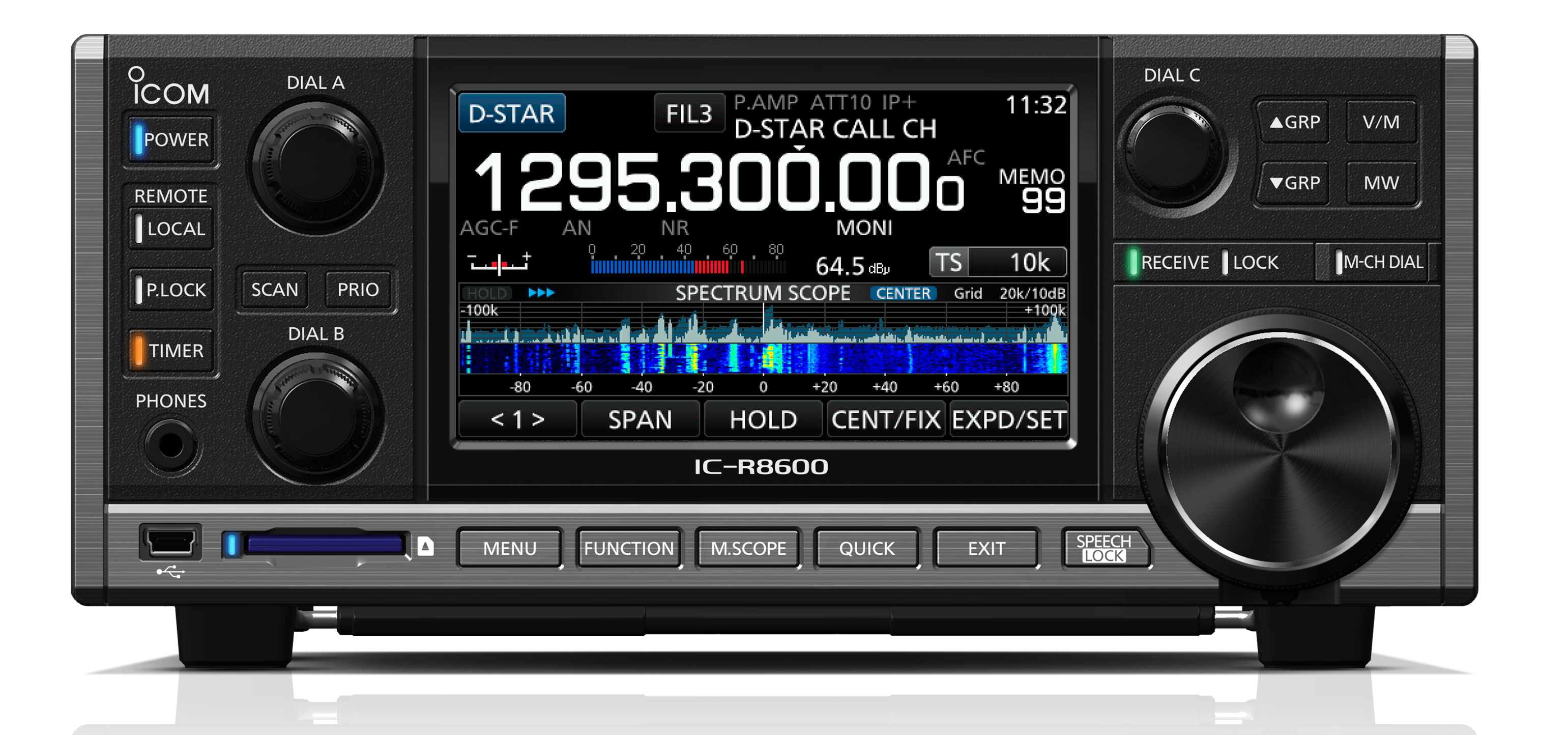 IC-R8600